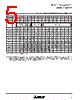 M35072-059FP Datasheet HTML 5Page - Mitsubishi Electric Semiconductor 