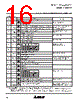 M35072-059FP Datasheet HTML 16Page - Mitsubishi Electric Semiconductor 