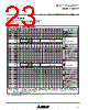 M35072-059FP Datasheet HTML 23Page - Mitsubishi Electric Semiconductor 
