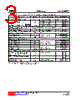 4N65-R Datasheet HTML 3Page - Unisonic Technologies 