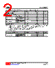 7N65-R Datasheet HTML 2Page - Unisonic Technologies 