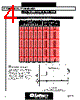 LX1663CD Datasheet HTML 4Page - Microsemi Corporation 