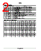 P1P3800AG12CRTWG Datasheet HTML 2Page - ON Semiconductor 