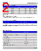DRX-RJE Datasheet HTML 2Page - DOMINANT Semiconductors 
