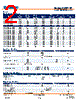 AM3TI-RZ Datasheet HTML 2Page - AIMTEC 