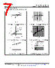 LMV331M7/NOPB Datasheet HTML 7Page - Texas Instruments 