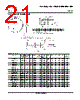 LM393DG4 Datasheet HTML 21Page - Texas Instruments 