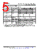 LM393DGKR Datasheet HTML 5Page - Texas Instruments 