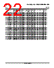 LM393DGKRG4 Datasheet HTML 22Page - Texas Instruments 
