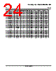 LM393DGKRG4 Datasheet HTML 24Page - Texas Instruments 