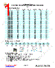 CSS1050G-R80L Datasheet HTML 1Page - Frontier Electronics. 