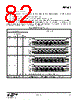 EM341-RTR Datasheet HTML 82Page - Silicon Laboratories 