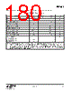 EM341-RTR Datasheet HTML 180Page - Silicon Laboratories 