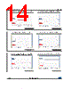 LDK320AM-R Datasheet HTML 14Page - STMicroelectronics 