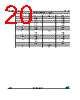 LDK320AM-R Datasheet HTML 20Page - STMicroelectronics 