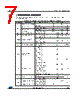 LDK320M-R Datasheet HTML 7Page - STMicroelectronics 