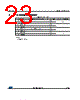 LDK320M-R Datasheet HTML 23Page - STMicroelectronics 