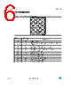 STLED25 Datasheet HTML 6Page - STMicroelectronics 