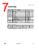 STLED25 Datasheet HTML 7Page - STMicroelectronics 
