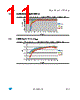 STLED25 Datasheet HTML 11Page - STMicroelectronics 