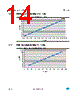 STLED25 Datasheet HTML 14Page - STMicroelectronics 