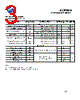 ACE7331M Datasheet HTML 3Page - ACE Technology Co., LTD. 