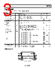 ADP195ACBZ-R7 Datasheet HTML 3Page - Analog Devices 