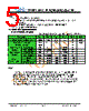 JH22240320ACNUMNFZCWC Datasheet HTML 5Page - Jewel Hill Electronic 