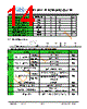 JH24240320ACNUMNFZCWC Datasheet HTML 14Page - Jewel Hill Electronic 