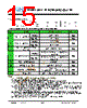 JH32240400ACNUMNFZCWC Datasheet HTML 15Page - Jewel Hill Electronic 