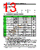 JH35320480BCNUMNTHCWC Datasheet HTML 13Page - Jewel Hill Electronic 