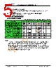JH35320480BCNUMNTHCWC Datasheet HTML 5Page - Jewel Hill Electronic 