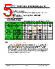 JH40480800CCNDWNTHCWC Datasheet HTML 5Page - Jewel Hill Electronic 