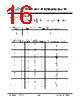 JH57320240ACNFWNTHCWC Datasheet HTML 16Page - Jewel Hill Electronic 