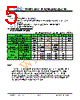 JH35320480CCNUMNFZCWC Datasheet HTML 5Page - Jewel Hill Electronic 