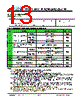 JH52480800BCNFWNTHCWC Datasheet HTML 13Page - Jewel Hill Electronic 