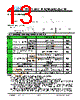 JH43540960ACNUMNFZCWC Datasheet HTML 13Page - Jewel Hill Electronic 