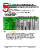 JH395320480ACNFMNTHCWC Datasheet HTML 5Page - Jewel Hill Electronic 
