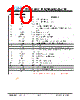 JH4667201280ACNFNNTHCWC Datasheet HTML 10Page - Jewel Hill Electronic 