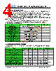 JH395320480DCNFWNTHCWC Datasheet HTML 4Page - Jewel Hill Electronic 