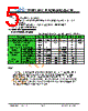 JH4667201280ACNFNNTZCWC Datasheet HTML 5Page - Jewel Hill Electronic 