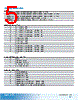 EX77424-R43W Datasheet HTML 5Page - Axiomtek Co., Ltd. 
