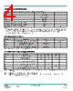 TS30111-M033 Datasheet HTML 4Page - Semtech Corporation 