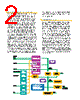 GWIXP425ACT Datasheet HTML 2Page - Intel Corporation 