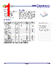 APL0285.19-R Datasheet HTML 1Page - Advanced Semiconductor Business Inc. 
