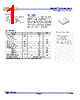 APL0318.5-R Datasheet HTML 1Page - Advanced Semiconductor Business Inc. 