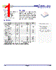 APL0477.19-R Datasheet HTML 1Page - Advanced Semiconductor Business Inc. 