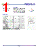 APL0574-R Datasheet HTML 1Page - Advanced Semiconductor Business Inc. 
