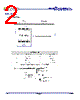 APL0800-R Datasheet HTML 2Page - Advanced Semiconductor Business Inc. 