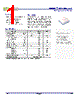 APLT0827.5-R Datasheet HTML 1Page - Advanced Semiconductor Business Inc. 